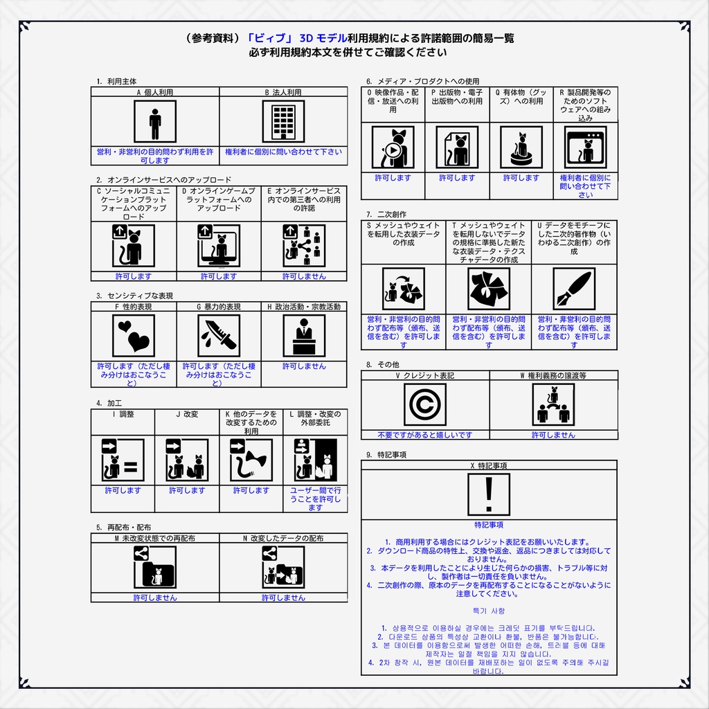 オリジナル3Dモデル 「 ビィブ ・ VIVH 」