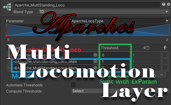 【無料/VRC】Multiple Locomotion Layer