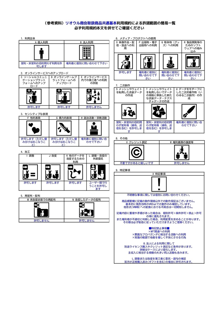 Rapius 魔導結晶【VRchat向け3Dモデル】