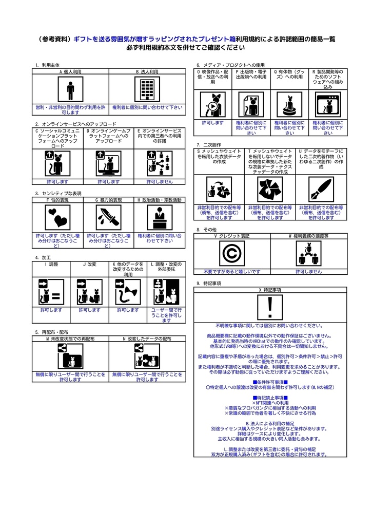 ギフトを送る雰囲気が増すラッピングされたプレゼント箱&メッセージカード