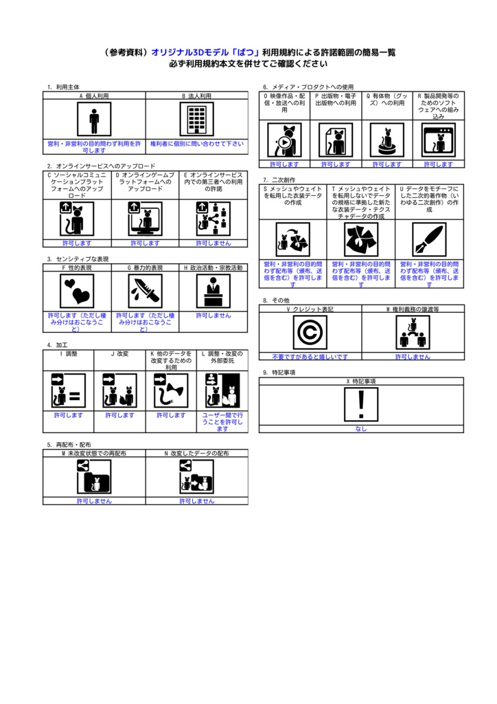 オリジナル3Dモデル「ばつ」