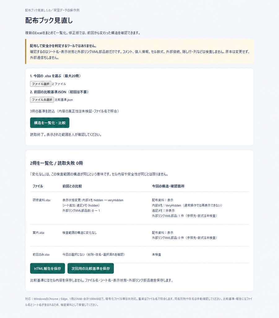 配布ブック見直し|複数Excelのシート構造を前回比較【Windows・xlsx】