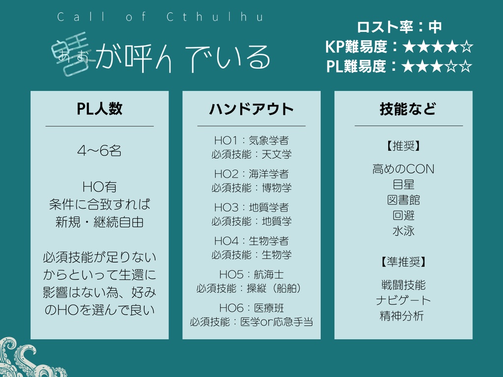 【COC】碧が呼んでいる