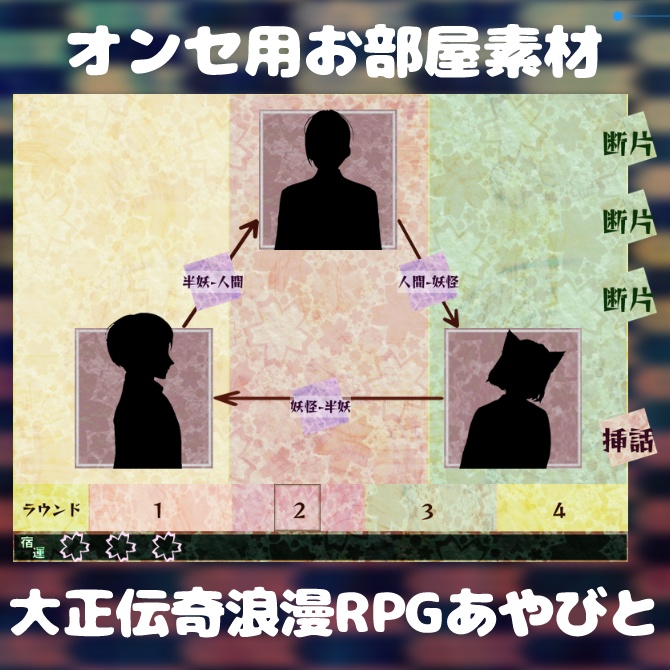 「大正伝奇浪漫RPGあやびと」ココフォリアお部屋作成用素材