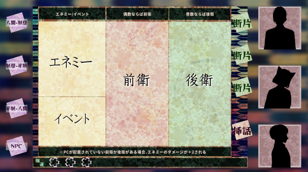 「大正伝奇浪漫RPGあやびと」ココフォリアお部屋作成用素材