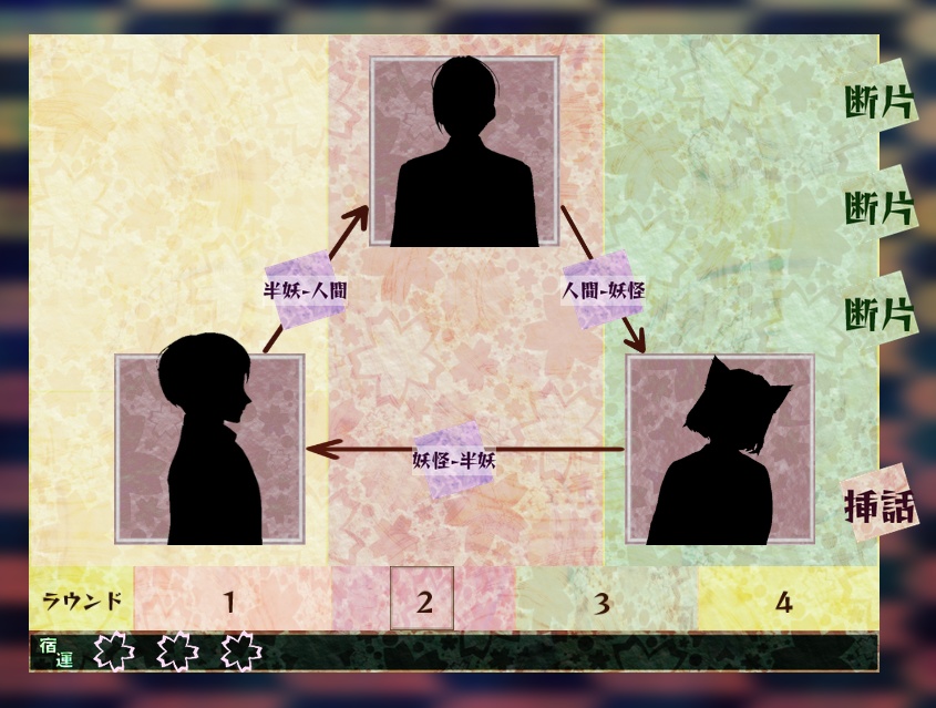 「大正伝奇浪漫RPGあやびと」ココフォリアお部屋作成用素材