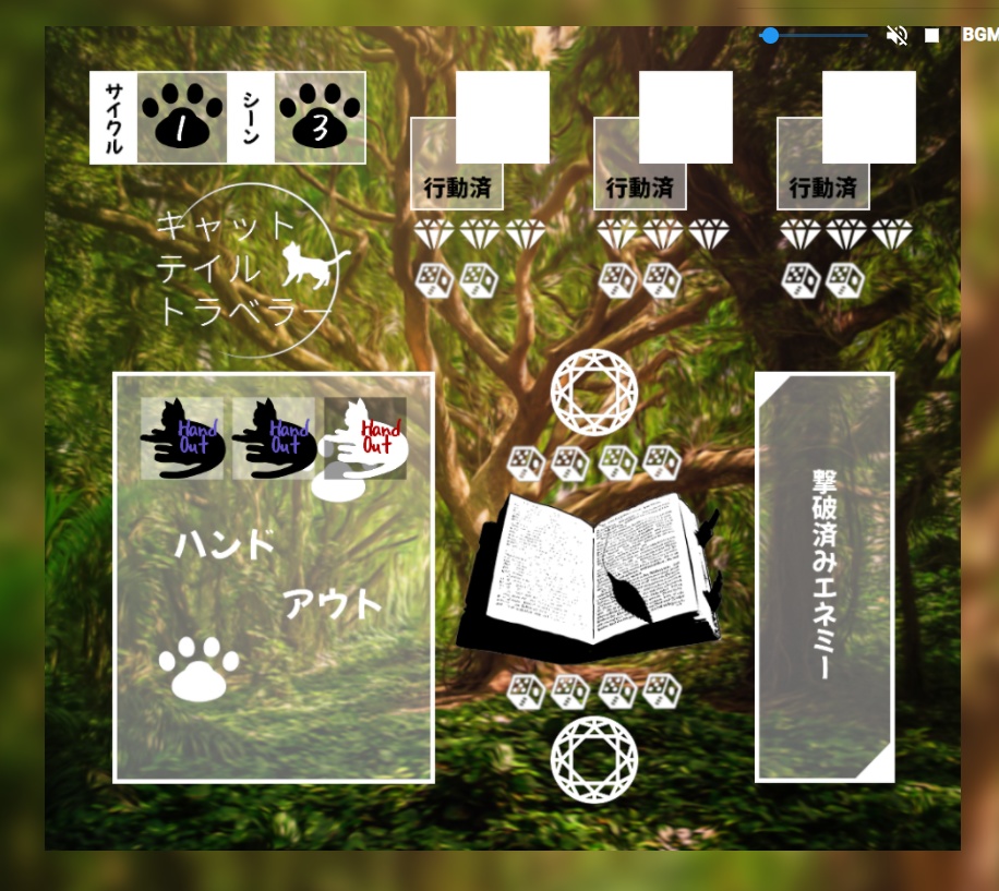 マギカロギア「キャットテイルトラベラー」