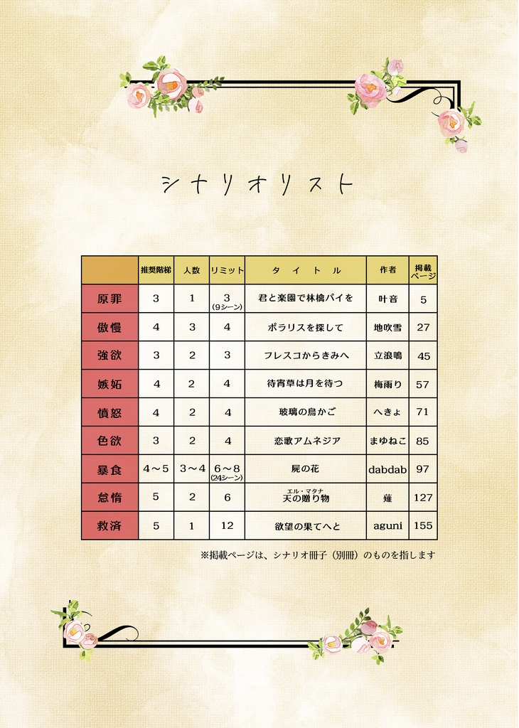 マギカロギアアンソロジー「7/2 ふたりの大罪」