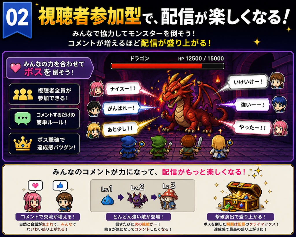 コメントクエスト Connect|Twitch配信用コメントバトルオーバーレイ