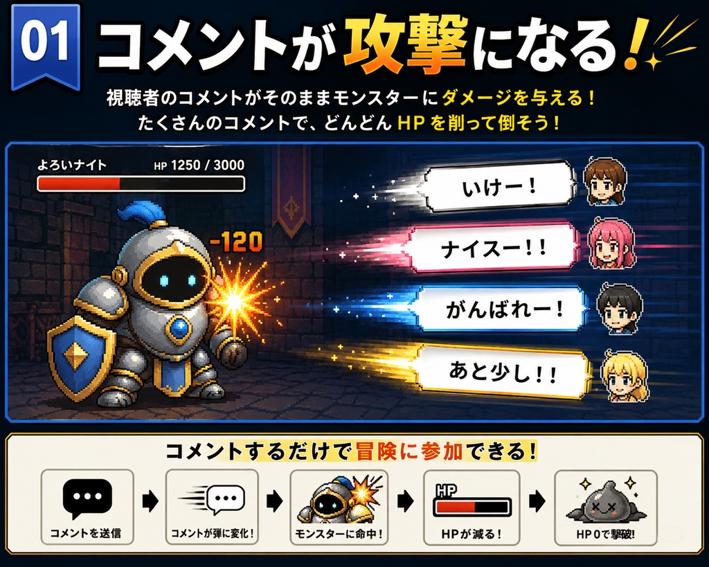 コメントクエスト Connect|Twitch配信用コメントバトルオーバーレイ