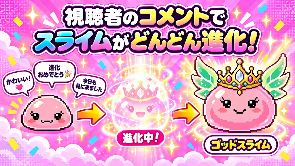 コメスラ進化2 Connect【Twitch専用】コメントで育つ配信オーバーレイ