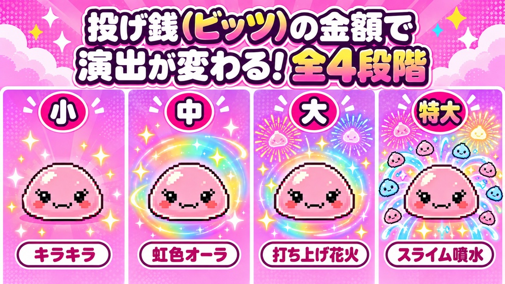 コメスラ進化2 Connect【Twitch専用】コメントで育つ配信オーバーレイ