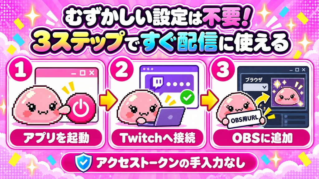 コメスラ進化2 Connect【Twitch専用】コメントで育つ配信オーバーレイ
