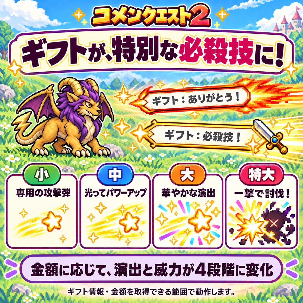 コメントクエスト2|コメントでモンスター討伐!ギフト必殺技・サブスク対応の視聴者参加型OBS配信テンプレート【わんコメ用】