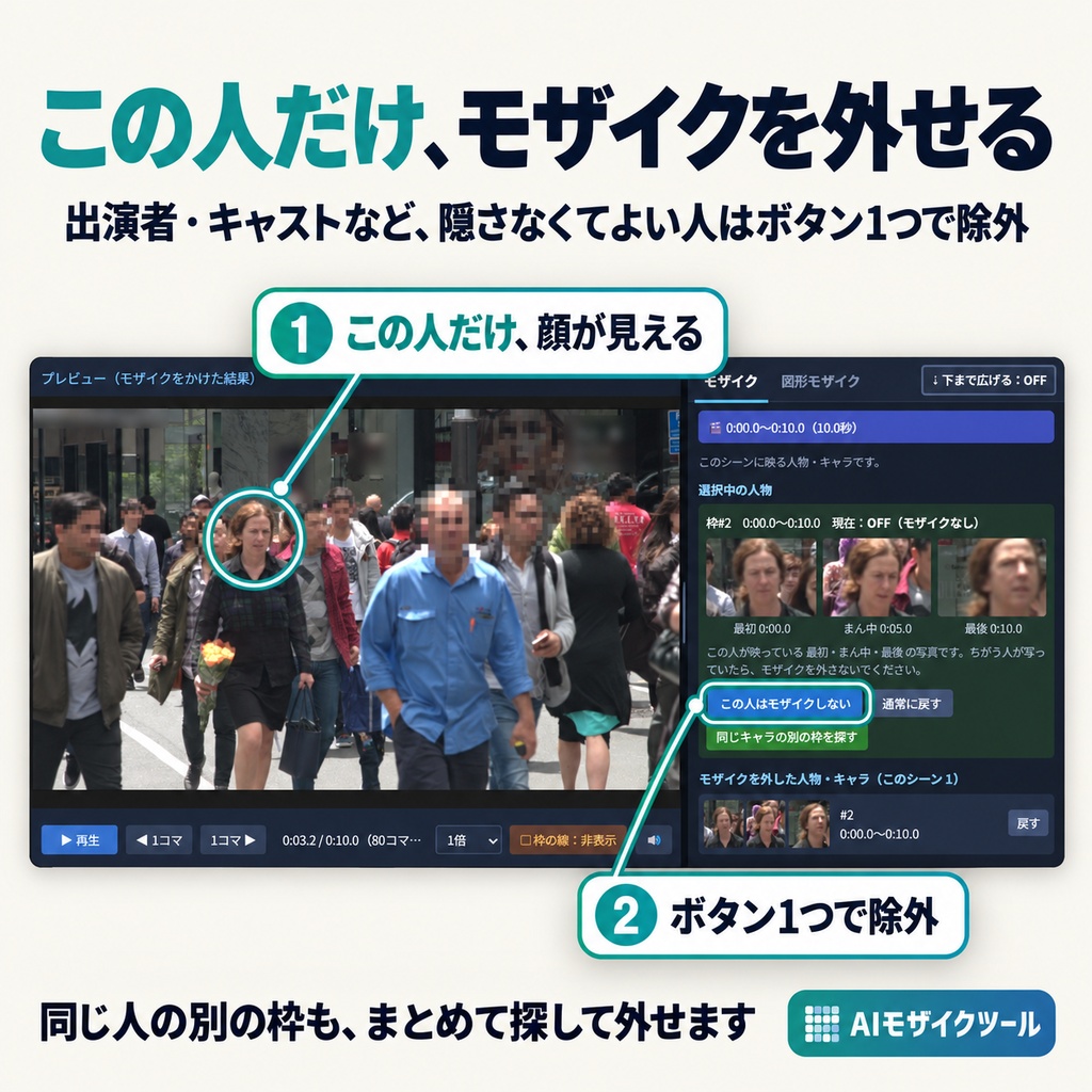 AIモザイクツール|動画の顔を自動でぼかす【Windows・NVIDIA GPU】