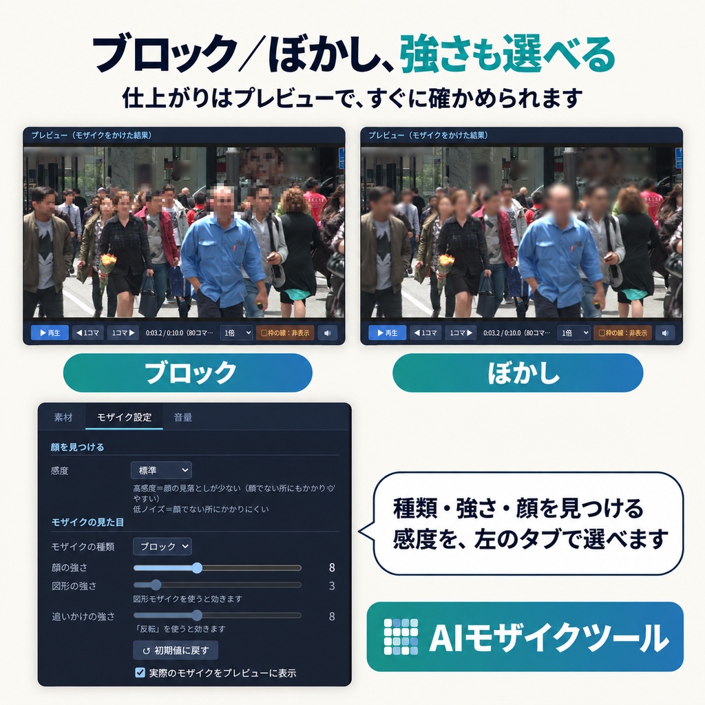 AIモザイクツール|動画の顔を自動でぼかす【Windows・NVIDIA GPU】