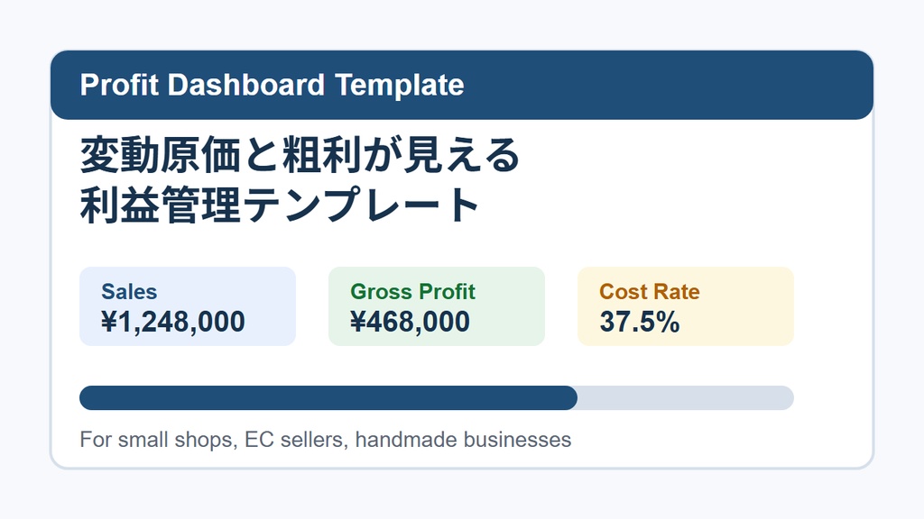 小規模EC・店舗向け 変動原価と粗利が見える利益管理テンプレート