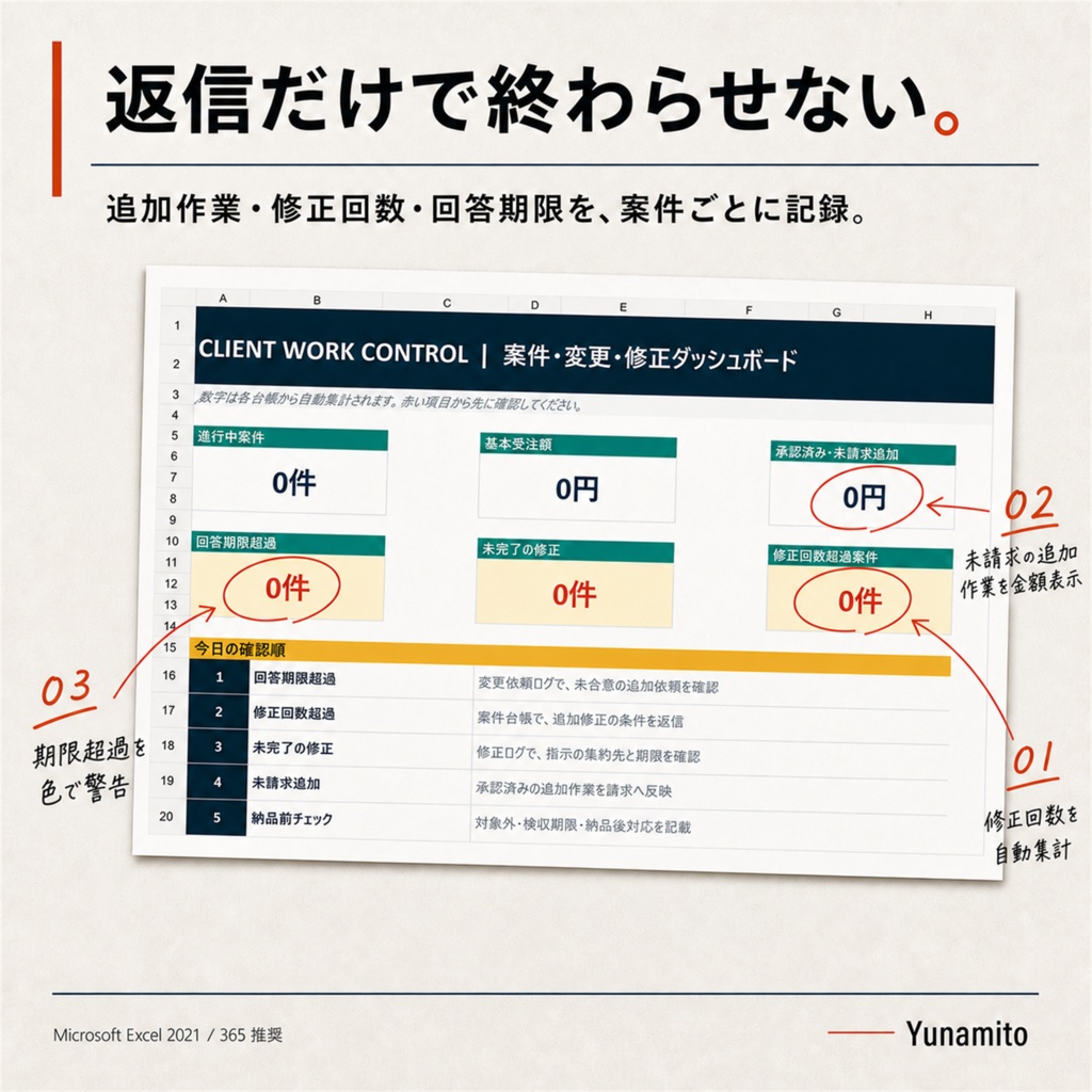【Web制作フリーランス向け】修正・追加作業・納品後対応キット|返信文60本+管理Excel