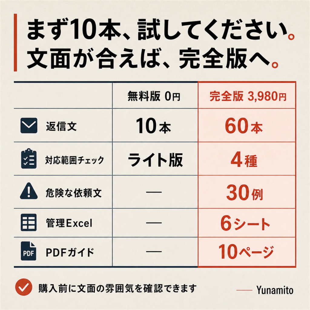 【無料】修正地獄を防ぐクライアント返信文10本|Web制作フリーランス向け