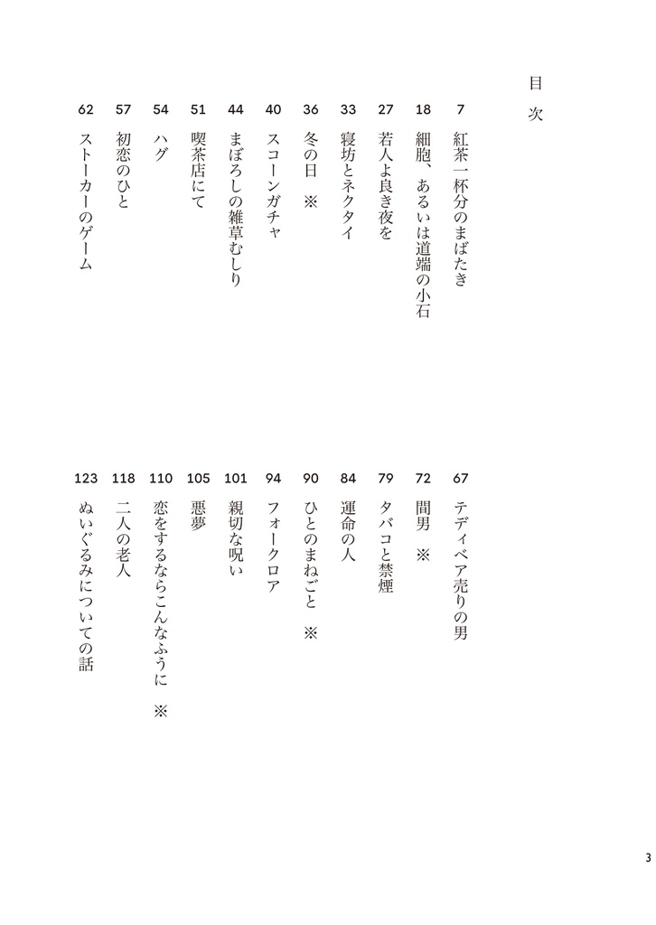 若人よ良き夜を/モブ英再録集