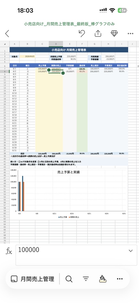 小売店向け 月間売上管理Excel|予算・実績・達成率・累計を自動計算