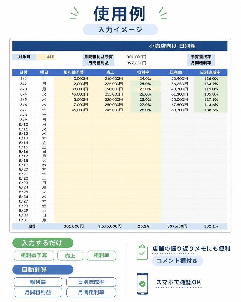 小売店向け 日別粗利管理Excel|粗利益・粗利率・達成率を自動計算