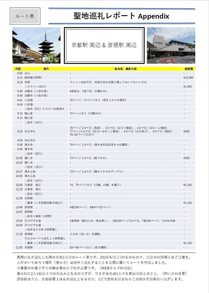 やがてレポートになる