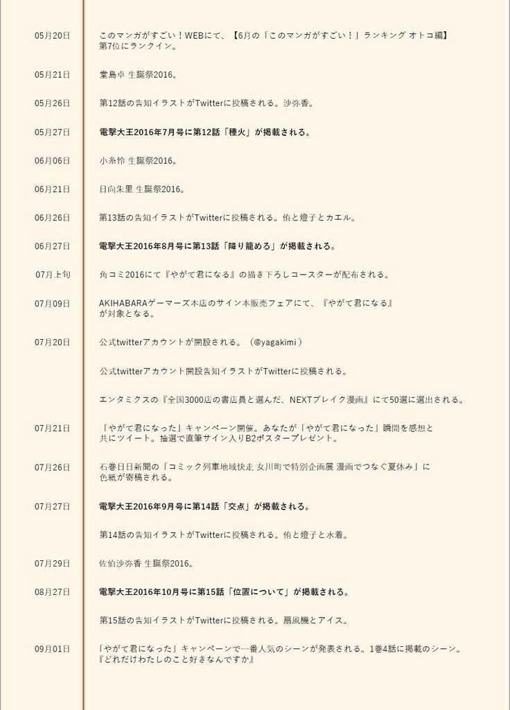 やがてレポートになる