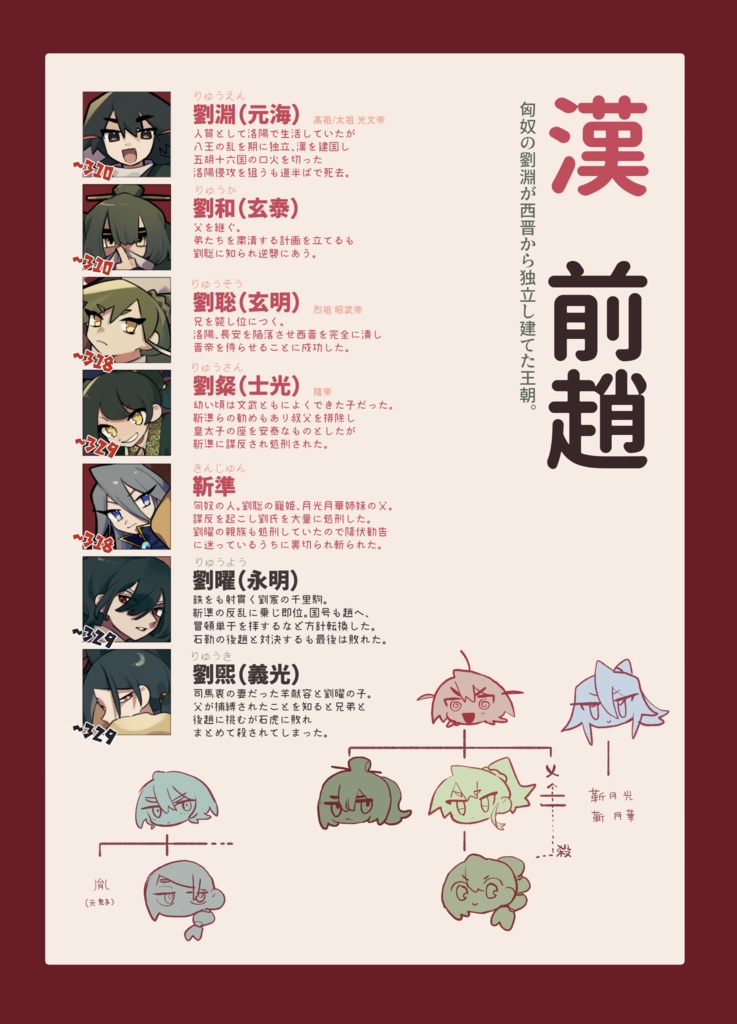 甘蕉式二十六国春秋