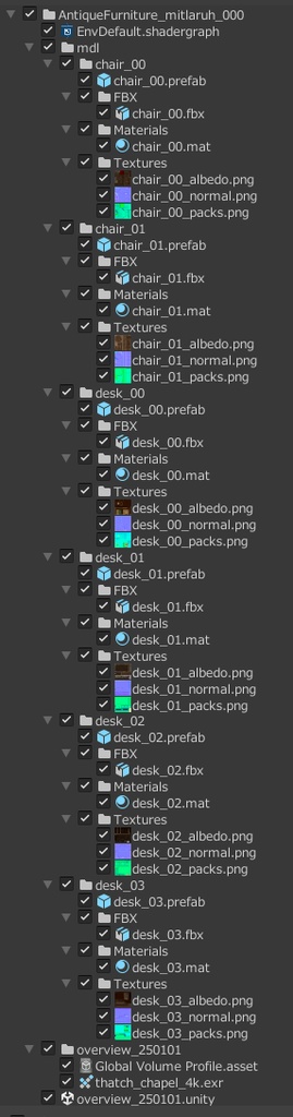 Antique Furniture -アンティーク家具-