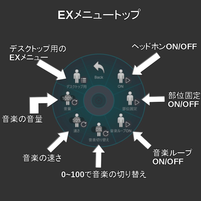 おすそ分けヘッドホン