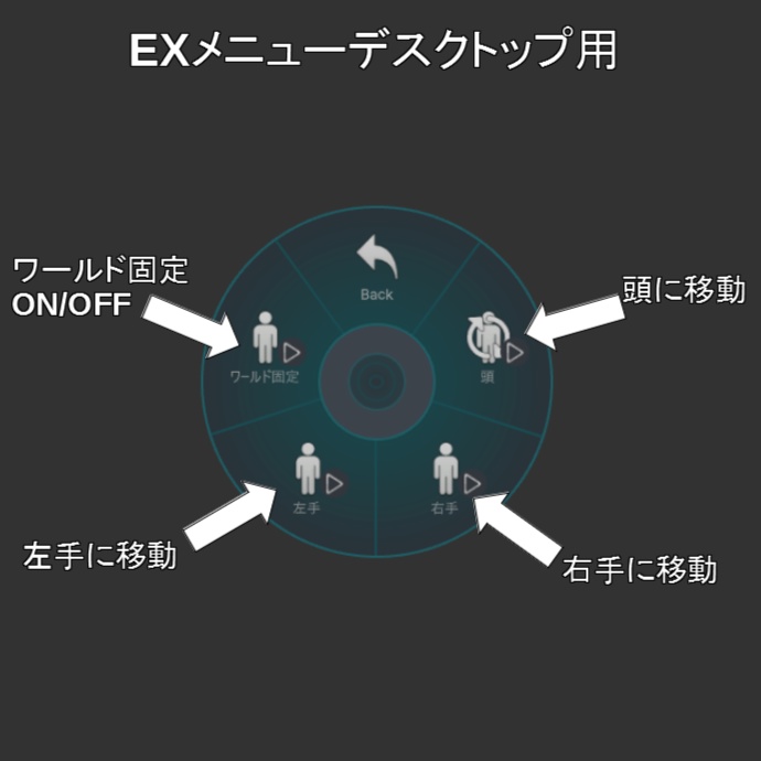 おすそ分けヘッドホン