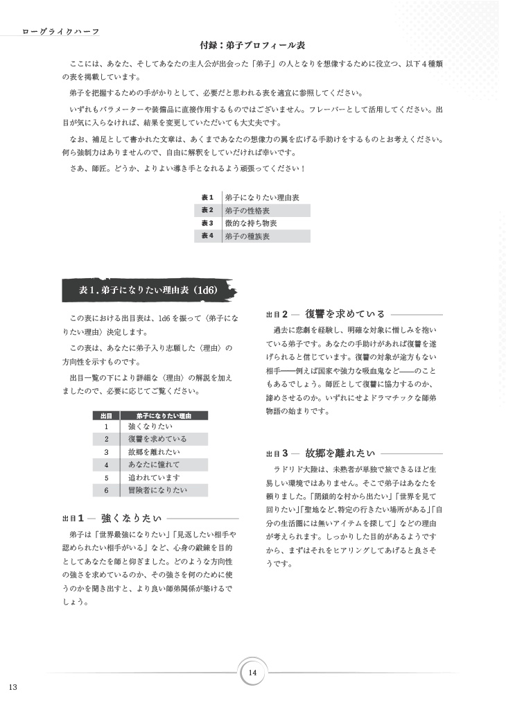 ローグライクハーフ個人製作シナリオ集『主人公は一日にして成らず』