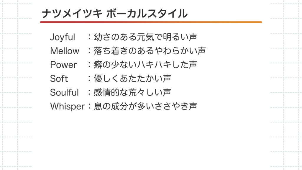【特典CD付き】Synthesizer V 2 AI ナツメイツキ 歌声データベース単体パッケージ