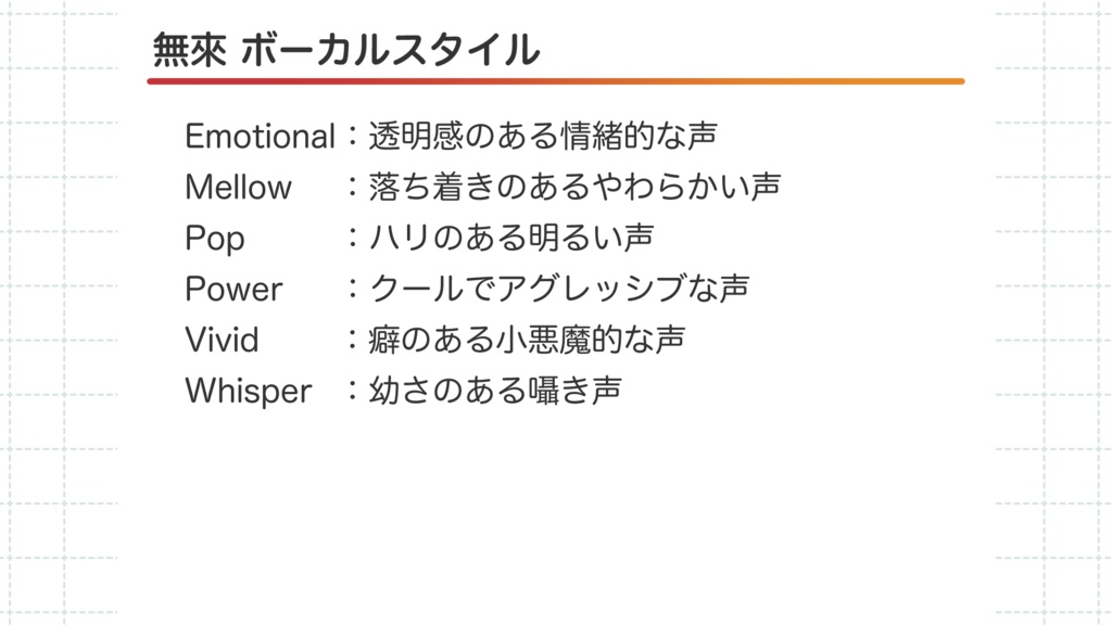 【デジタル特典】Synthesizer V 2 AI 無來 歌声データベース単体簡易パッケージ版