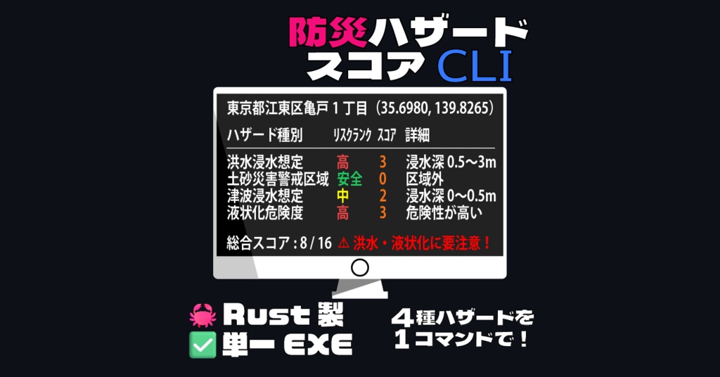 防災ハザードスコアCLI ver.1.0.0