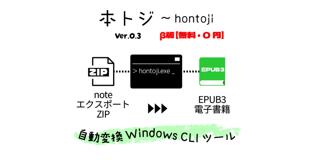 本トジ ～ hontoji ver.0.3 ベータ版