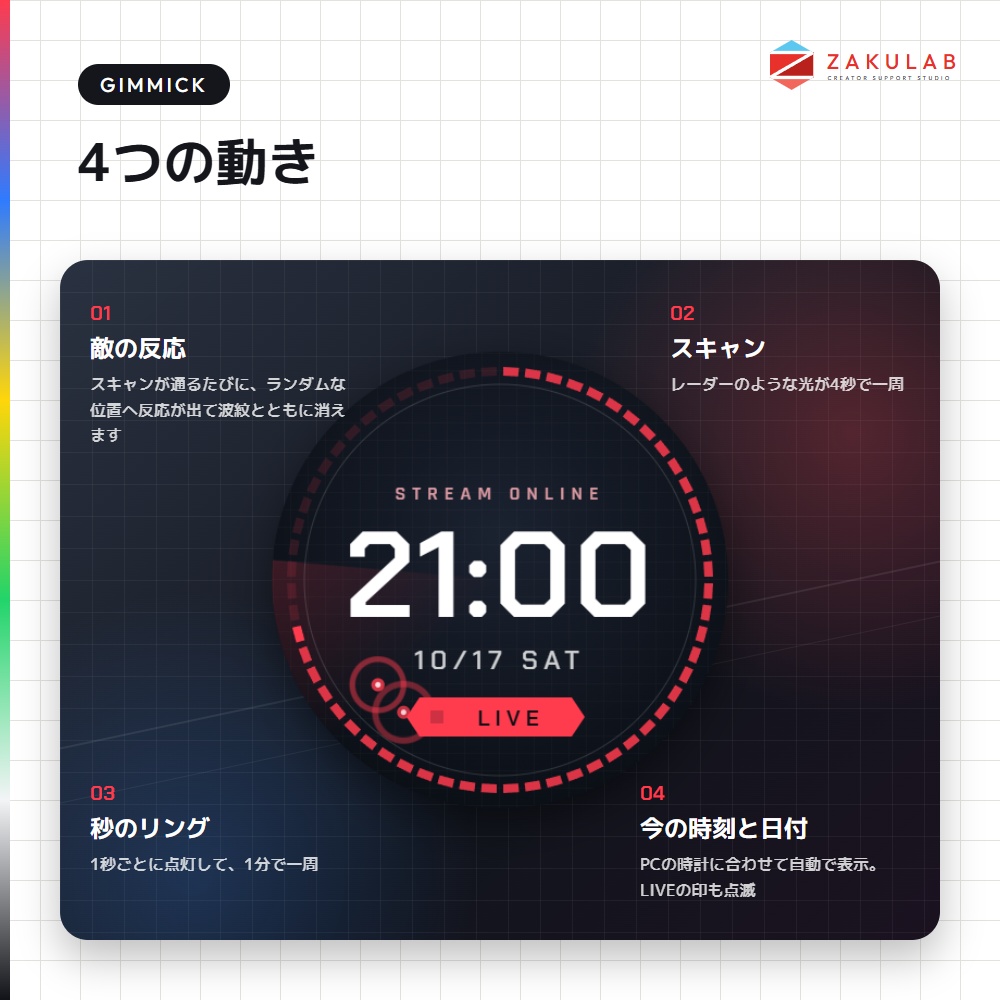 【OBS】TACTICAL CLOCK 6色セット/動くFPS配信時計/マップ隠し ゴースティング対策