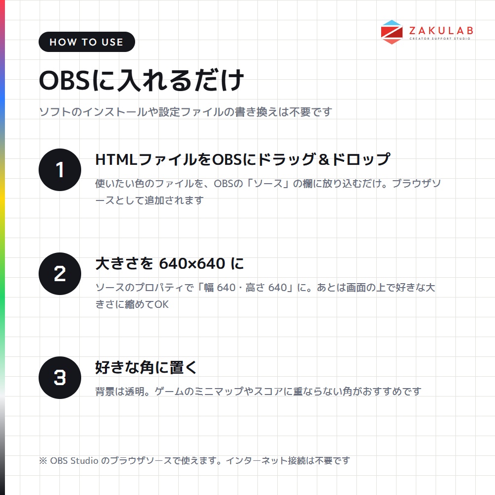 【OBS】TACTICAL CLOCK 6色セット/動くFPS配信時計/マップ隠し ゴースティング対策
