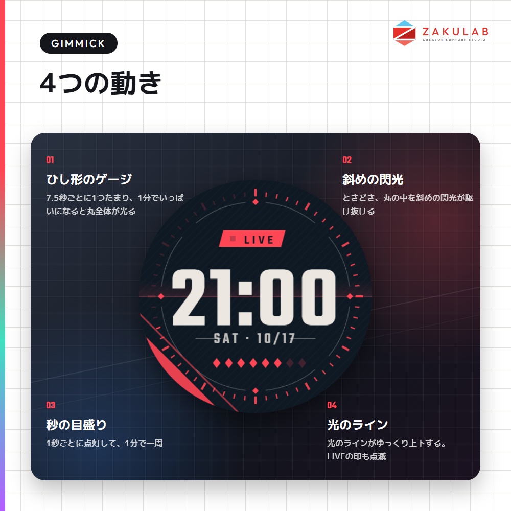 【OBS】STRIKE CLOCK 4色セット/動くFPS配信時計/マップ隠し ゴースティング対策