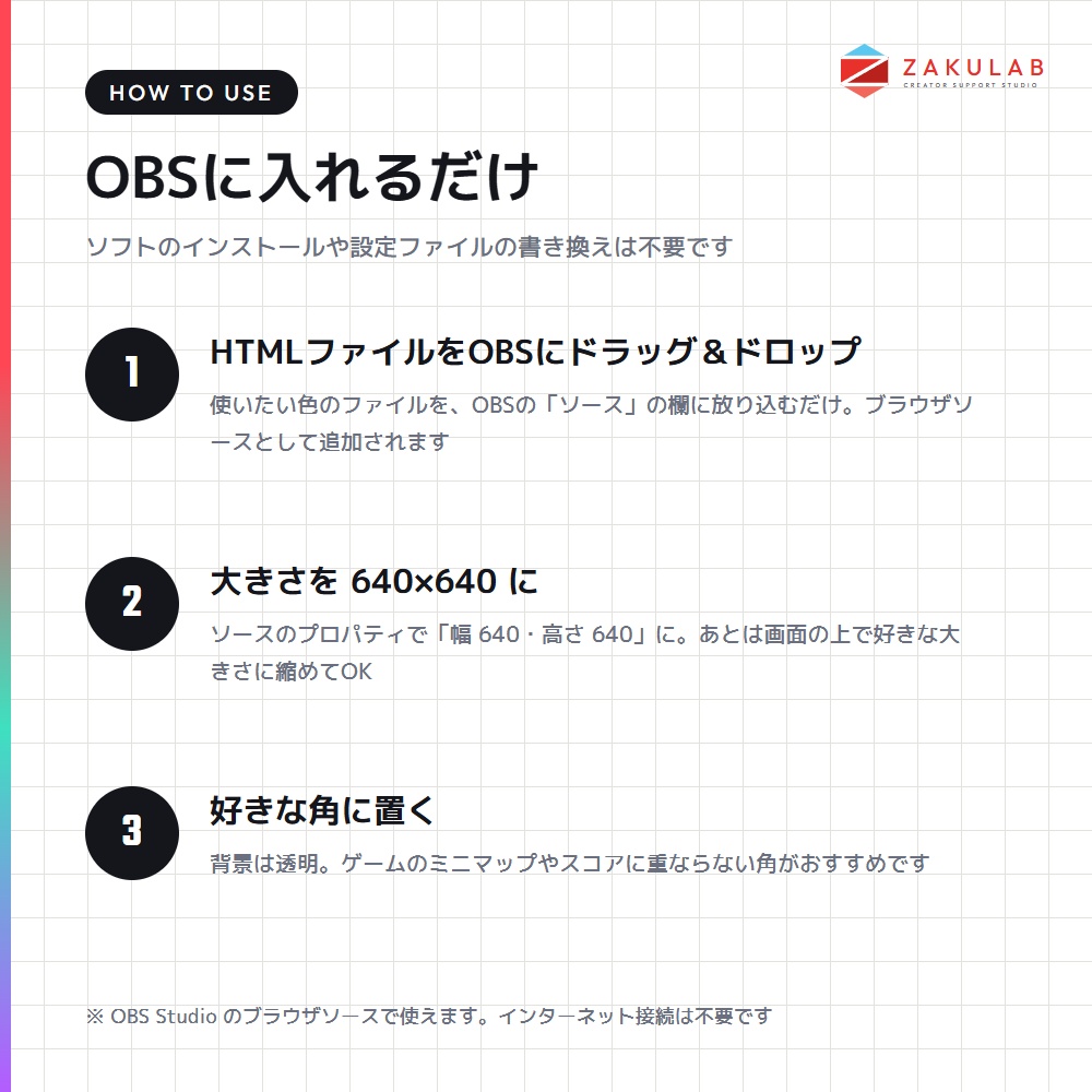 【OBS】STRIKE CLOCK 4色セット/動くFPS配信時計/マップ隠し ゴースティング対策
