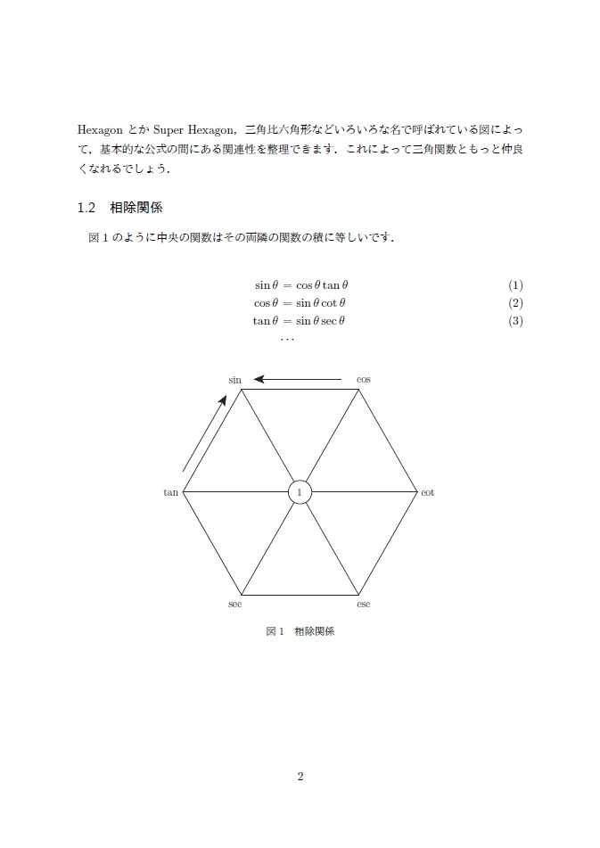 Magic Hexagon Coaster (5枚セット)