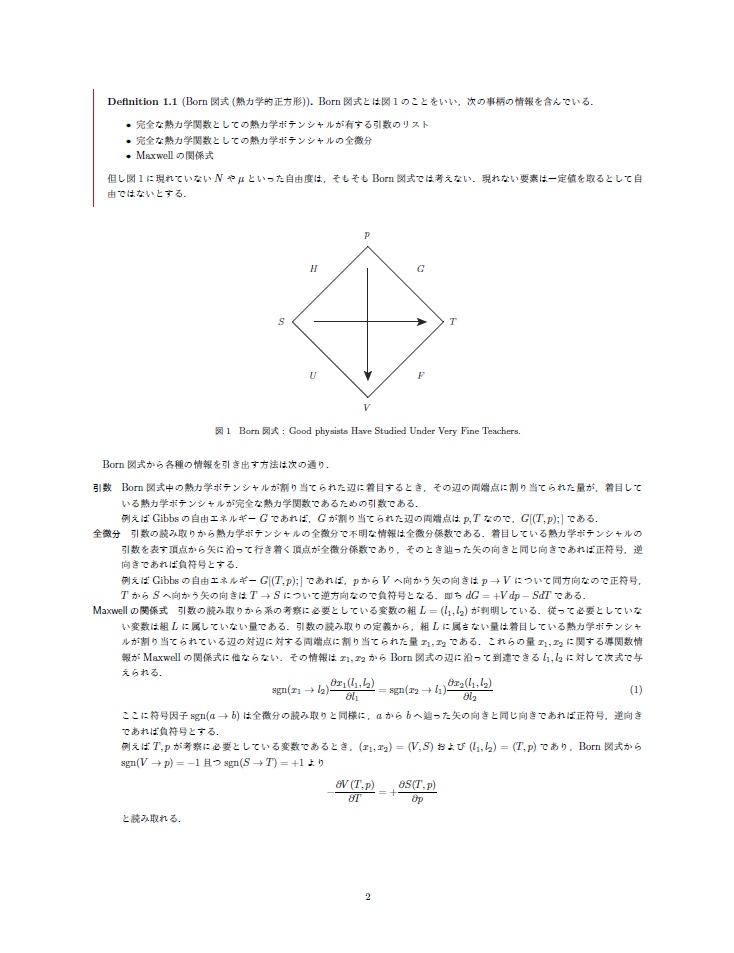 熱力学立方体 (Pate Cube)