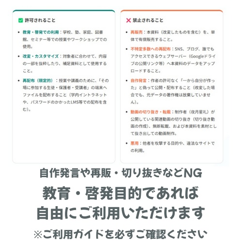 【保存版】著作権とネットのマナー PDF資料頒布