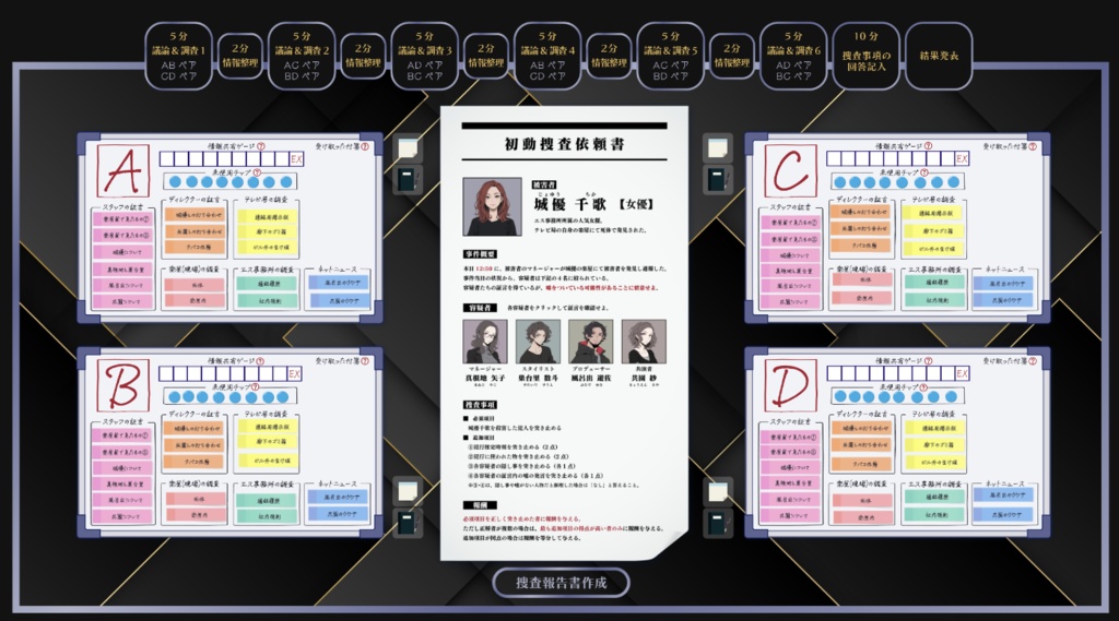 ハグルテイル vol.1『女優殺しのミステリー』