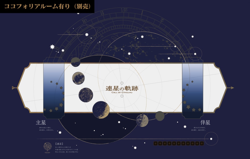 【クトゥルフ神話TRPG】連星の軌跡 SPLL:E194933