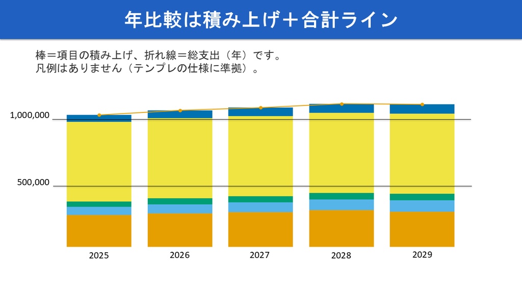 超シンプル家計簿(Excel)支出だけ|月・年の自動集計&グラフ|初心者向けテンプレート