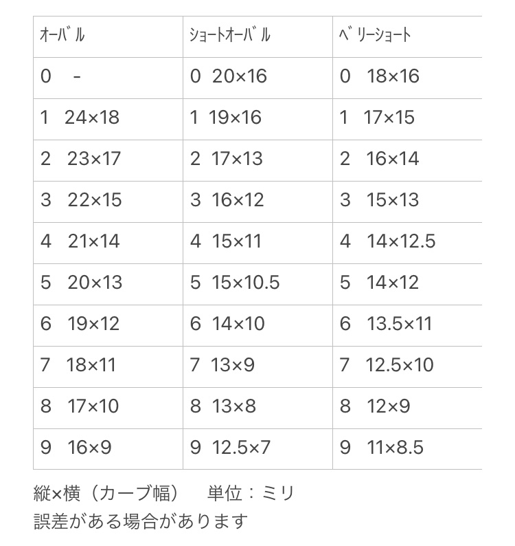 HiMERU イメージネイル