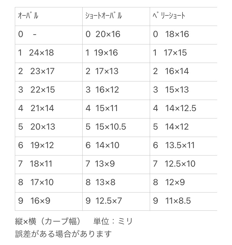MELLOW DEAR US イメージネイル