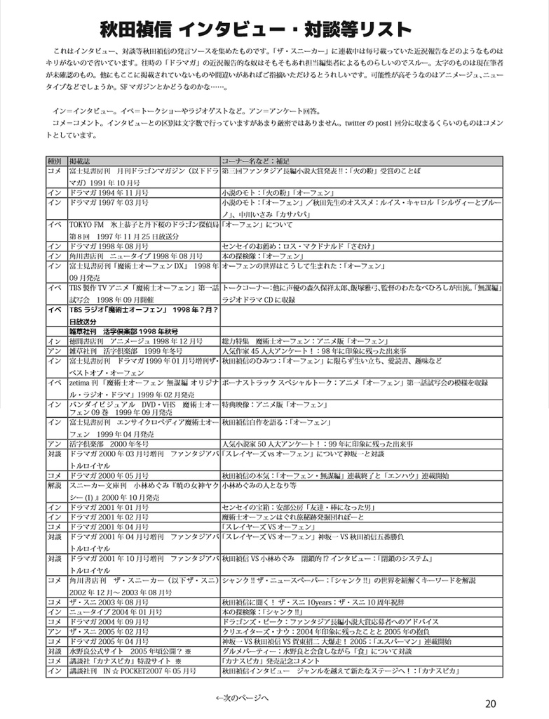 秋田禎信1992-2018